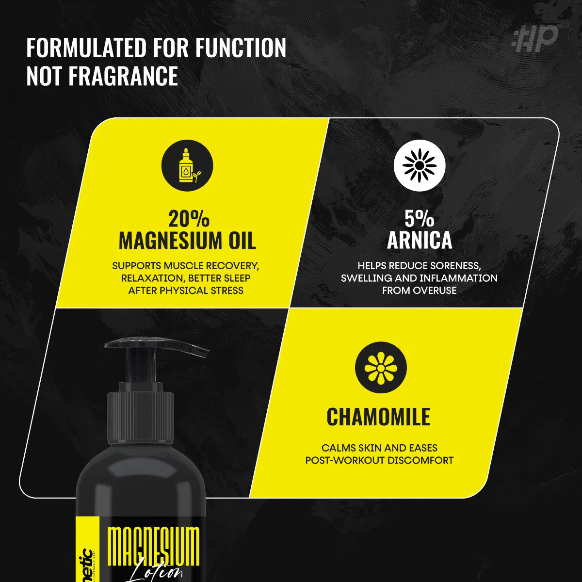 Magnesium Lotion