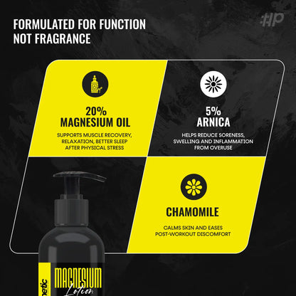 Magnesium Lotion