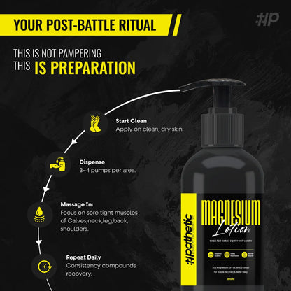 Magnesium Lotion